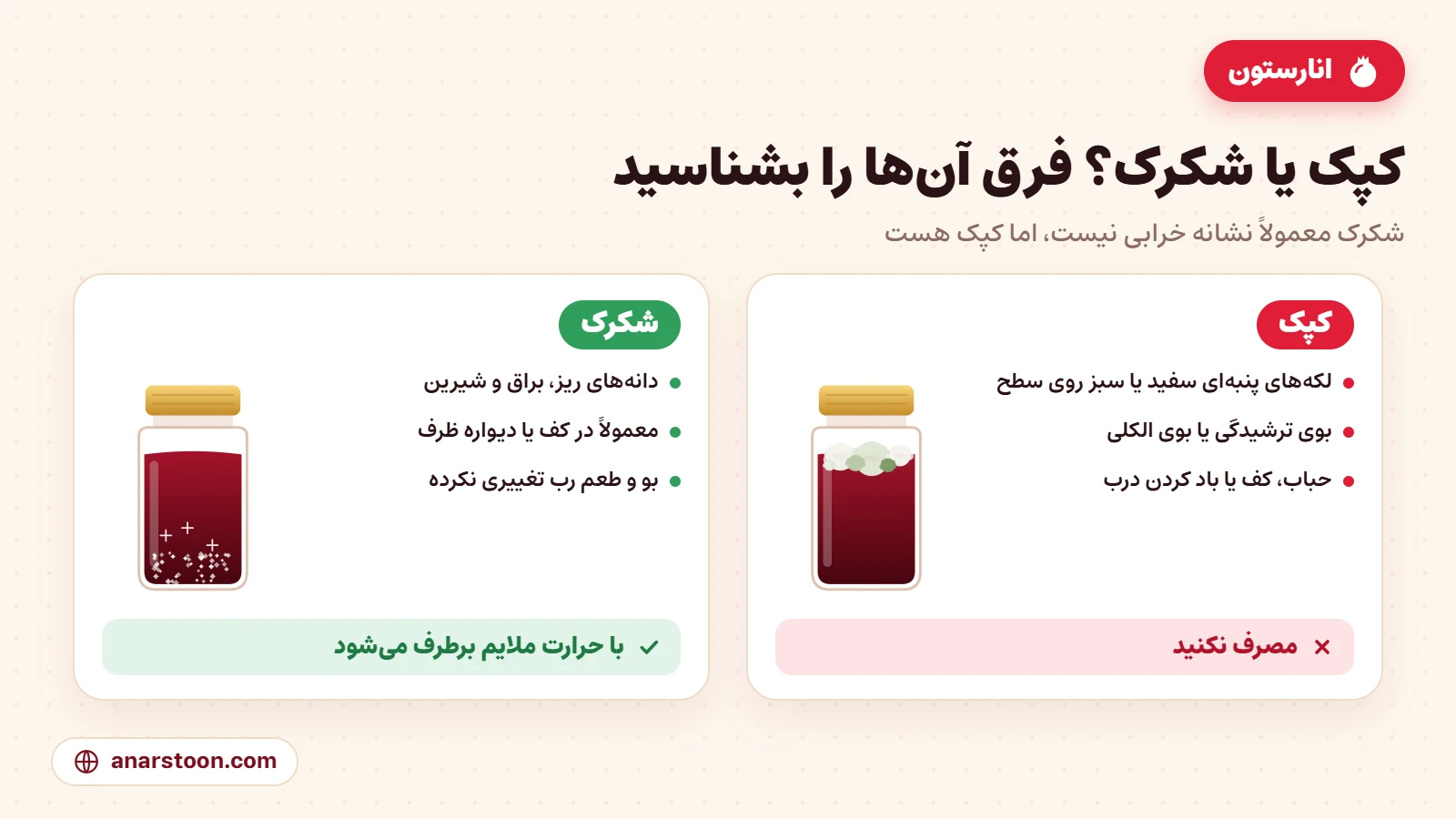 فرق کپک و شکرک در رب انار