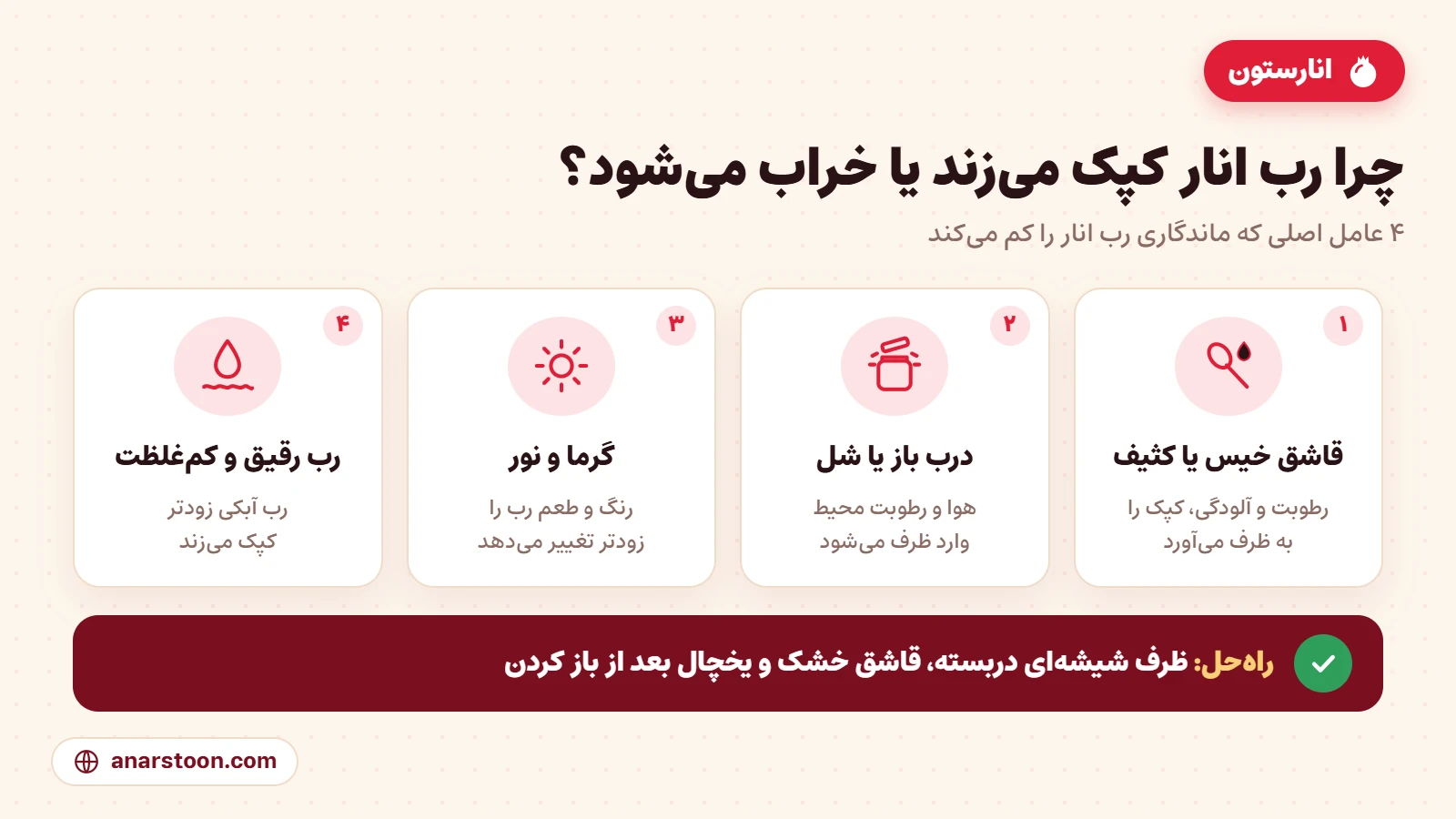 دلایل کپک زدن و خراب شدن رب انار